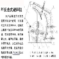 PF反击式破碎机