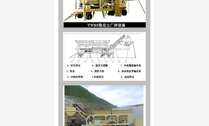 YWCB系列移动式稳定土厂拌设备