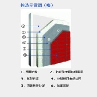 无机保温砂浆图1