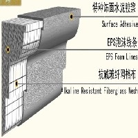 EPS线条图1