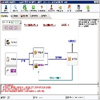 房屋出租軟件(免費(fèi))