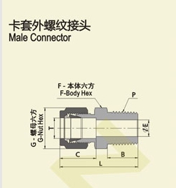 卡套铜接头 管接头 针阀不锈钢