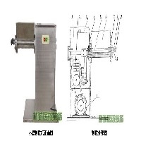 搖擺式顆粒機