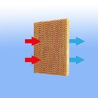 養(yǎng)殖降溫濕簾