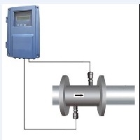 工业液体超声波流量计图1