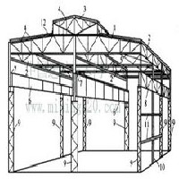钢结构设计图1