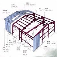 漳州钢结构-漳州钢结构制作【图】-百度推荐【诚远】质量一流图1