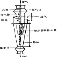 天合图1