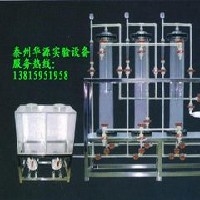 买最新树脂实验设备，就选泰州华源实验设备图1