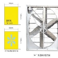 镀锌排气扇（铁皮排气扇）图1