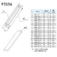 槽式桥架图1