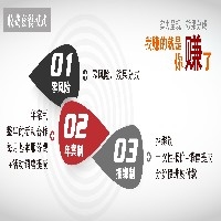 【云南廣告設(shè)計(jì)】云南平面廣告設(shè)計(jì)|廣告設(shè)計(jì)公司哪家好【品尖】