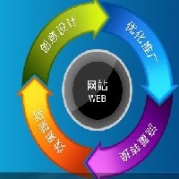 網(wǎng)站建設(shè)服務(wù)商