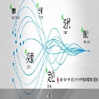 邯鄲網(wǎng)絡(luò)公司