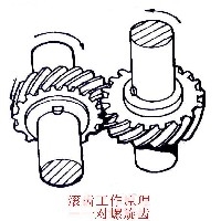 临沂齿轮加工厂家哪家好  258  临沂齿轮加工厂家哪家便宜图1