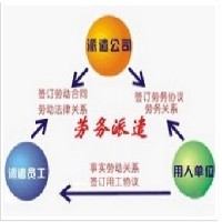 石家庄正规公司【东发劳务】劳务派遣、劳务派遣单位图1