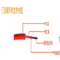 24k组合式接头碳纤维发热电缆图1