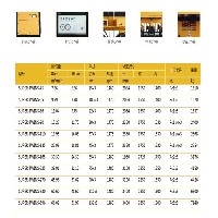 滑片式空压机-供应滑片式空压机 哪里有滑片式空压机卖？找鑫风图1