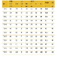 TIGER滑片式：滑片式空壓機(jī)|廈門滑片式空壓機(jī)廠家 報(bào)價(jià)