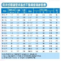 风冷式高温型冷冻式干燥机“风冷式高温型冷冻式干燥机厂家直销“图1