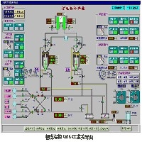 热电行业DCS系统图1