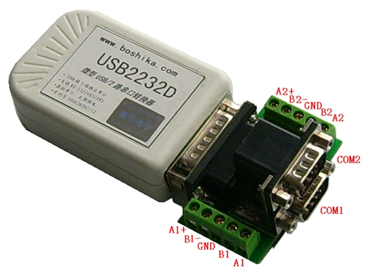 USB/2路冗余串口转换器图1