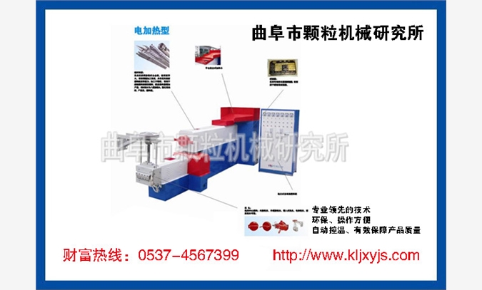 塑料颗粒机生产厂家图1