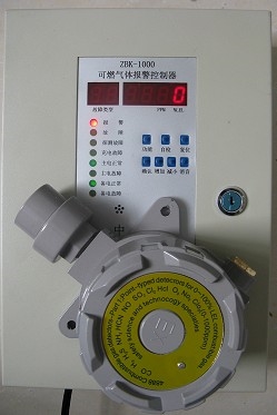 氨气报警器氨气浓度检测仪图1