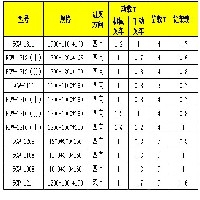 川字塑料托盘图1