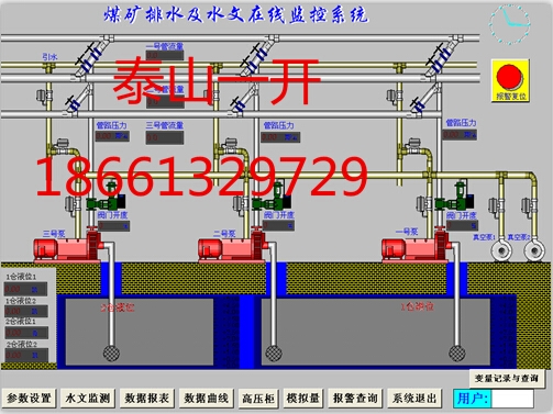 煤矿中央泵房无人值守监测监控系统图1
