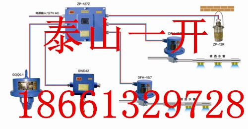 ZPQW127矿用烟雾温控自动