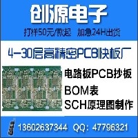 PCB抄板图1