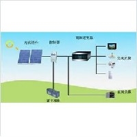 济南屋顶光伏发电，绿色新能源，创新无污染，光伏发电图1