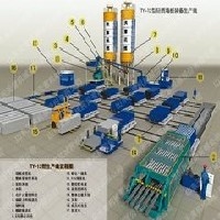 ty-12型生产线图1