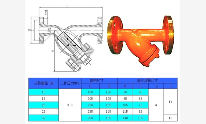 Y型滤器图1