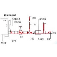 电地暖