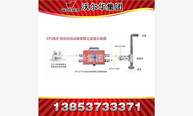 ZPG光控自动喷雾降尘装置