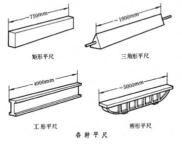 铸铁桥尺图1