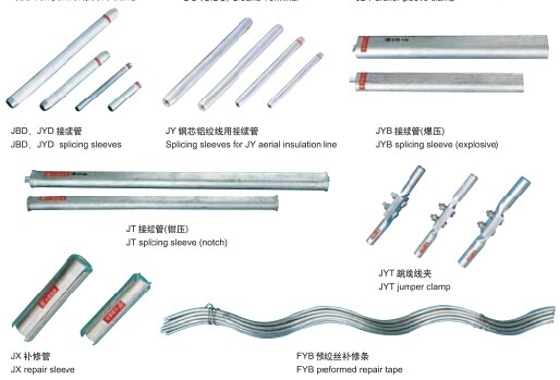 YD系列铝包钢芯铝绞线用接续管（