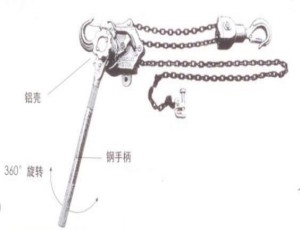 MODEL3000高强度合金链条紧线器图1