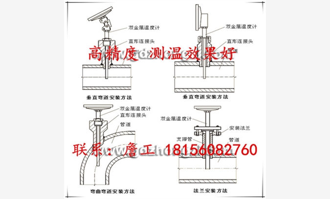 WSS-303双金属温度计图1