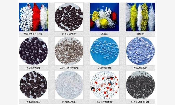 喷砂磨料图1