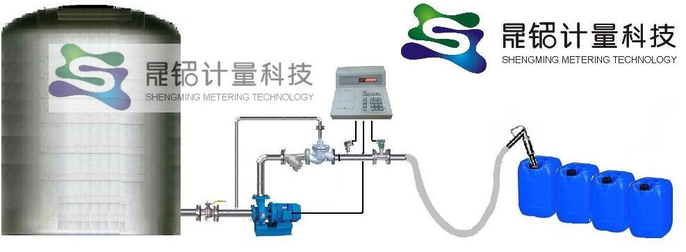 液体染料灌装设备图1