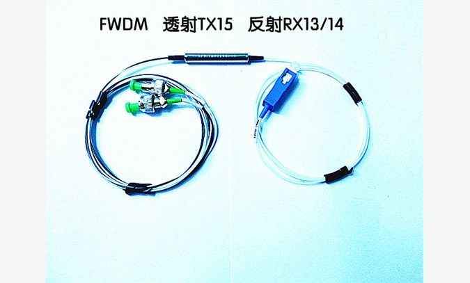 FWDM 波分复用器 CWDM图1