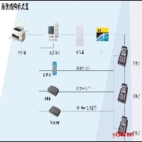 一卡通图1