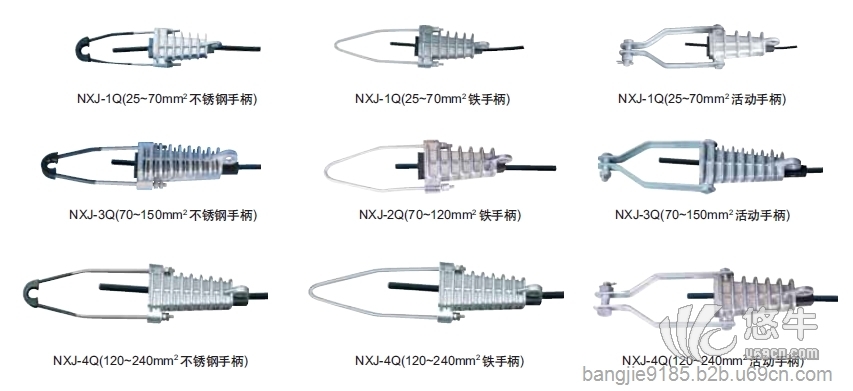 NXJ楔形绝缘耐张线夹选型图1