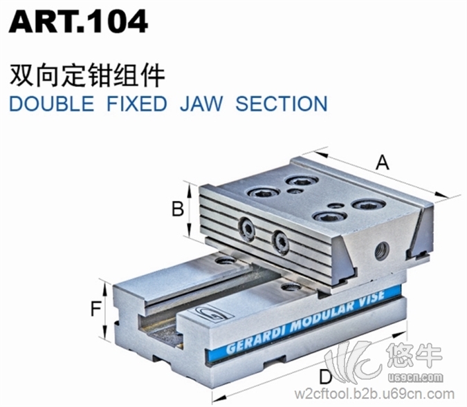吉拉蒂短钳系列平口钳双向定钳组件图1