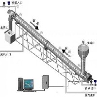 【三特】杭州三效浓缩器供应 双效浓缩器供应 蒸发浓缩设备供应