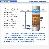 芬顿氧化塔图1