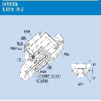 HSR30R滑塊